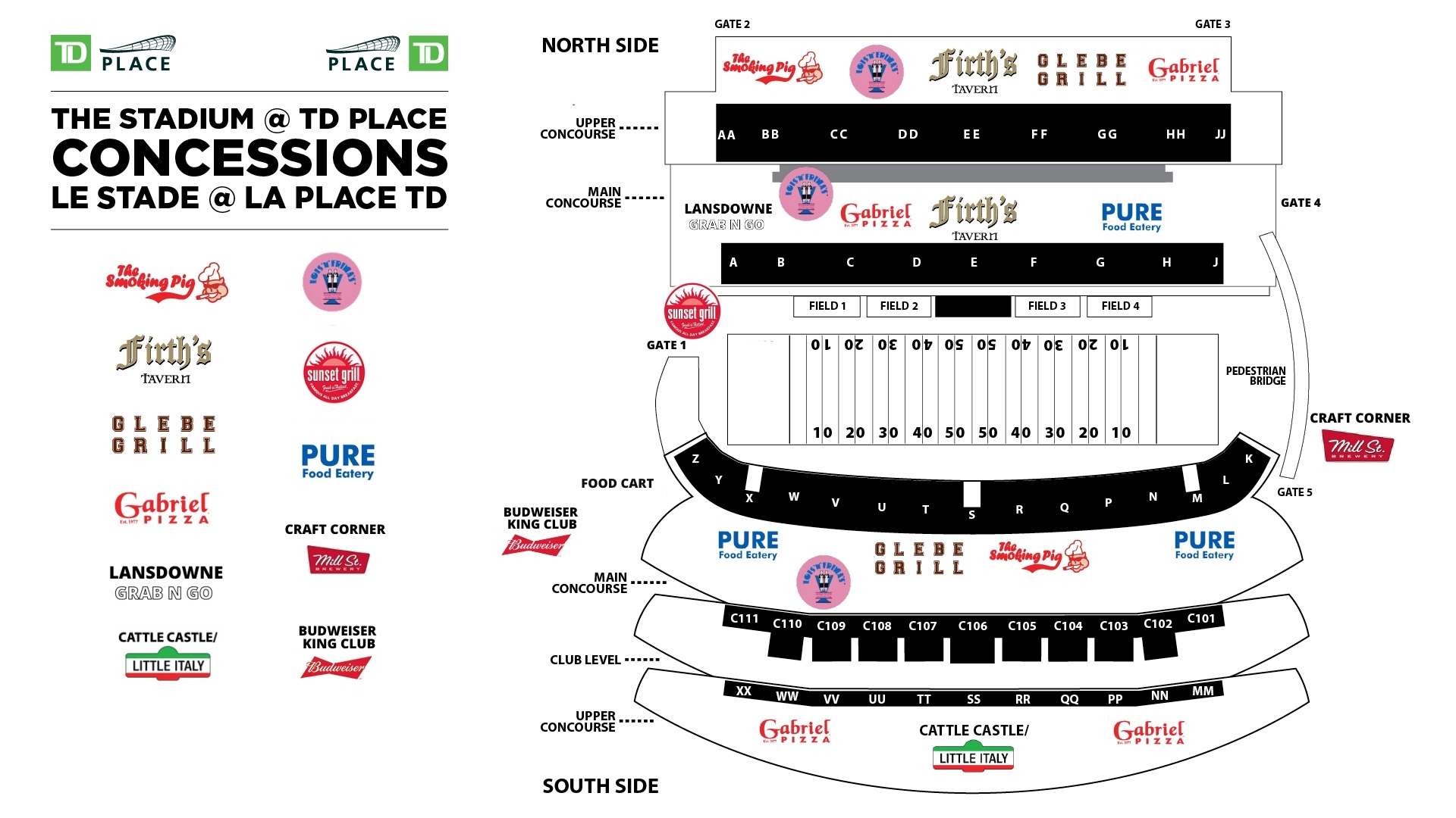 Concessions at The Stadium