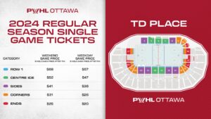 Seating Map PWHL Ottawa at TD Place